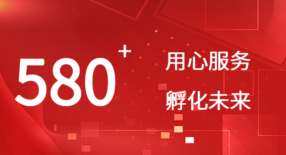 孵化美好未來，共筑創業新生態